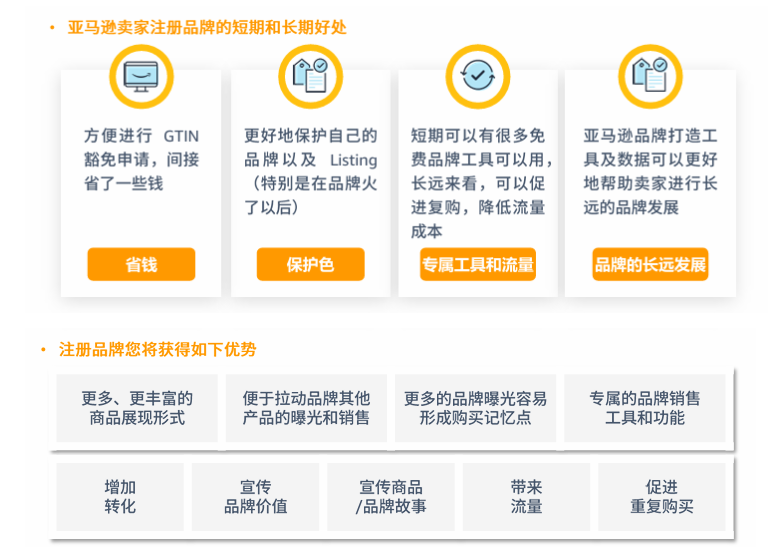亚马逊选品原则和指标是什么？-星火跨境XINGHUOS-卖家综合服务门户
