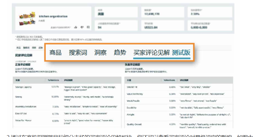 Listing该如何优化？-星火跨境XINGHUOS-卖家综合服务门户