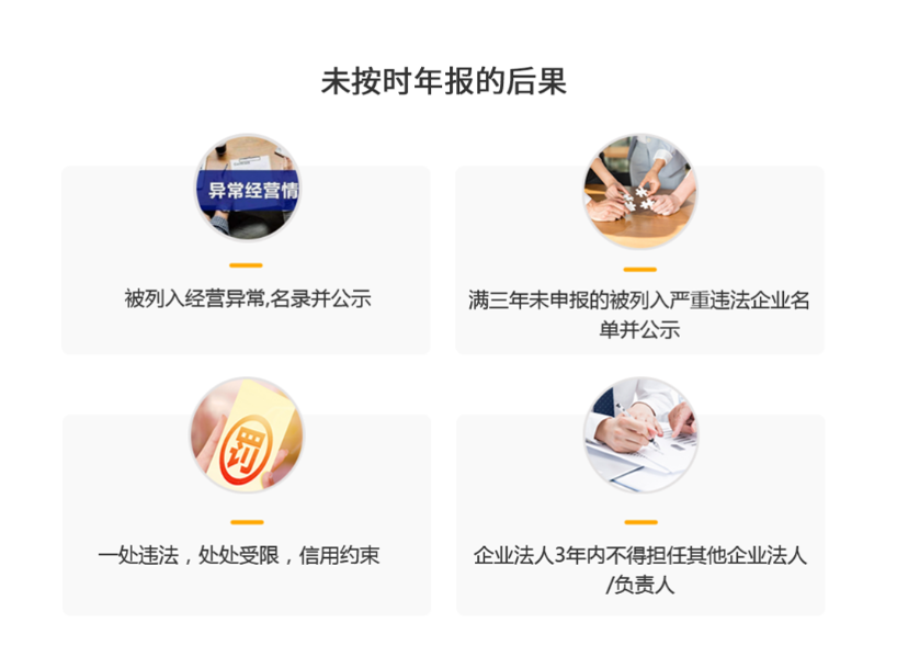 图片[2]-国内工商年报