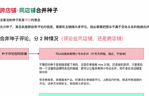 跨店铺及同店铺养种子-星火跨境XINGHUOS-卖家综合服务门户