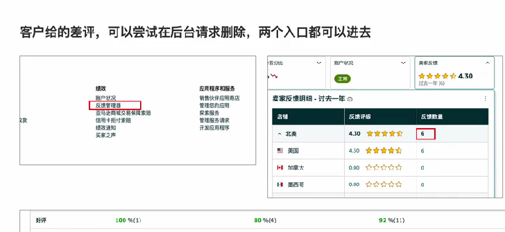 处理差评的几种方法-星火跨境XINGHUOS-卖家综合服务门户