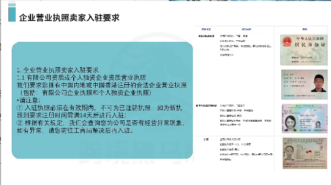 Tiktok店铺入驻要求解读-星火跨境XINGHUOS-卖家综合服务门户