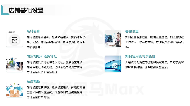 店铺基础设置之店铺名称-星火跨境XINGHUOS-卖家综合服务门户