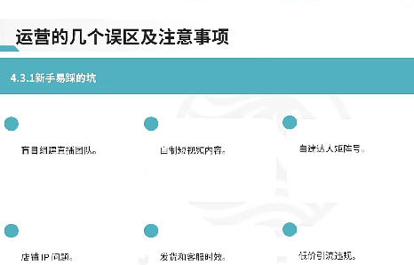 运营的几个误区及注意事项-星火跨境XINGHUOS-卖家综合服务门户