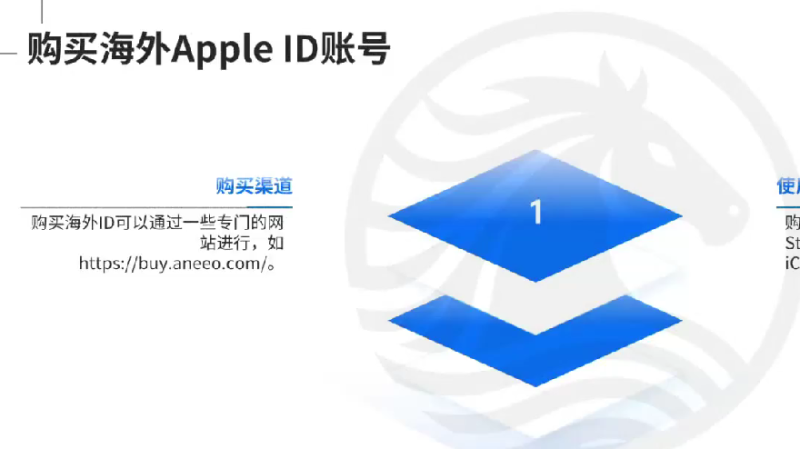 获取海外AppleID的方法-星火跨境XINGHUOS-卖家综合服务门户