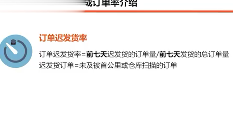 Shopee平台规则详解-星火跨境XINGHUOS-卖家综合服务门户