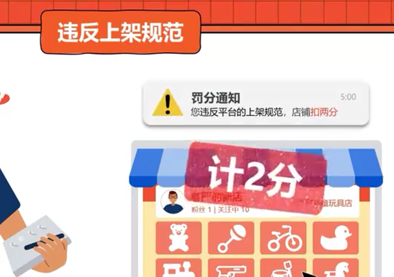 平台运营政策解析-星火跨境XINGHUOS-卖家综合服务门户