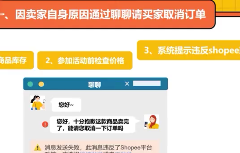 不可触碰的聊聊红线-星火跨境XINGHUOS-卖家综合服务门户