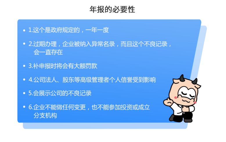 图片[4]-国内工商年报