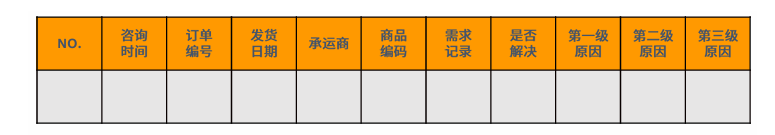 星火跨境XINGHUOS