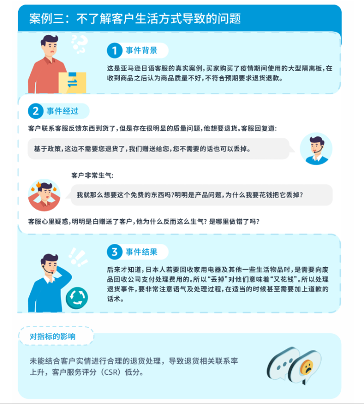 星火跨境XINGHUOS