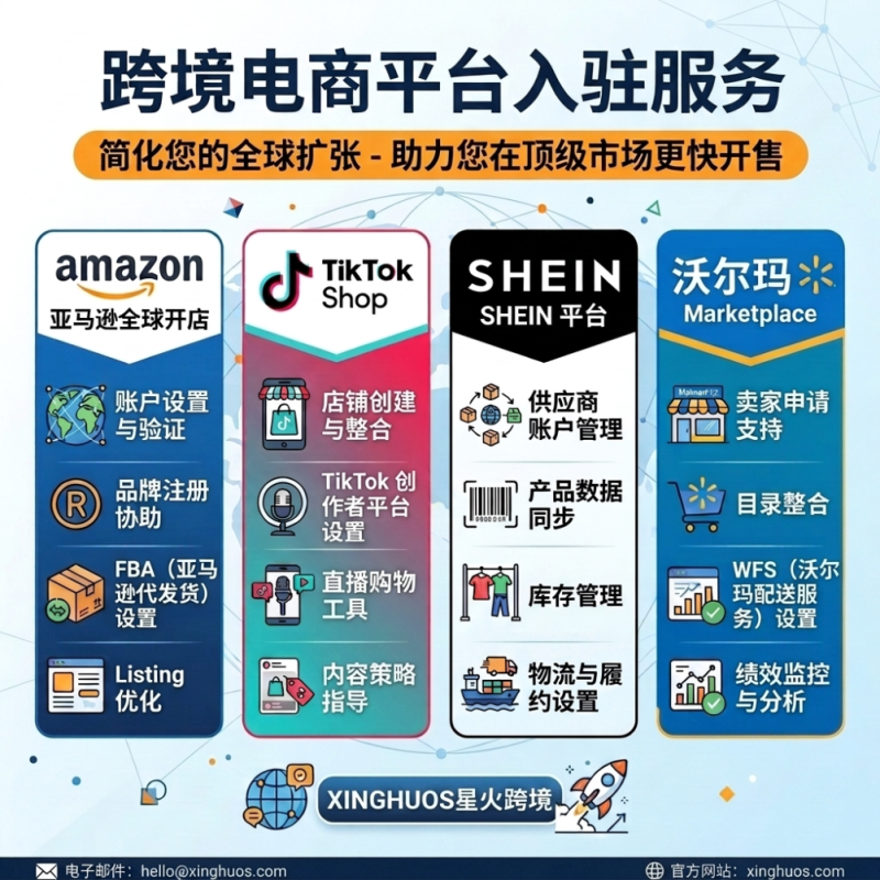 跨境电商平台入驻服务-星火跨境XINGHUOS