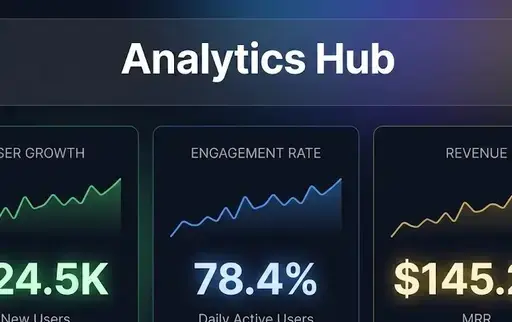 深色模式 SaaS 分析仪表盘样机