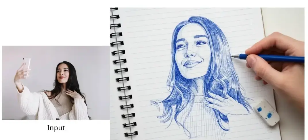 照片风线描人像提示词:AI作图关键词与图片参考.