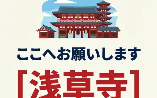 地标问路/打车卡