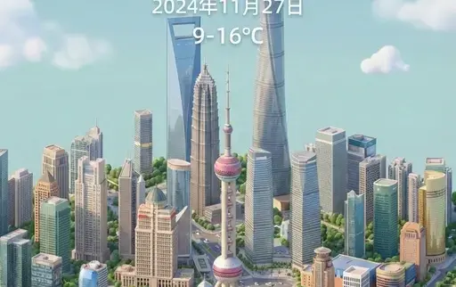 城市动态天气卡片